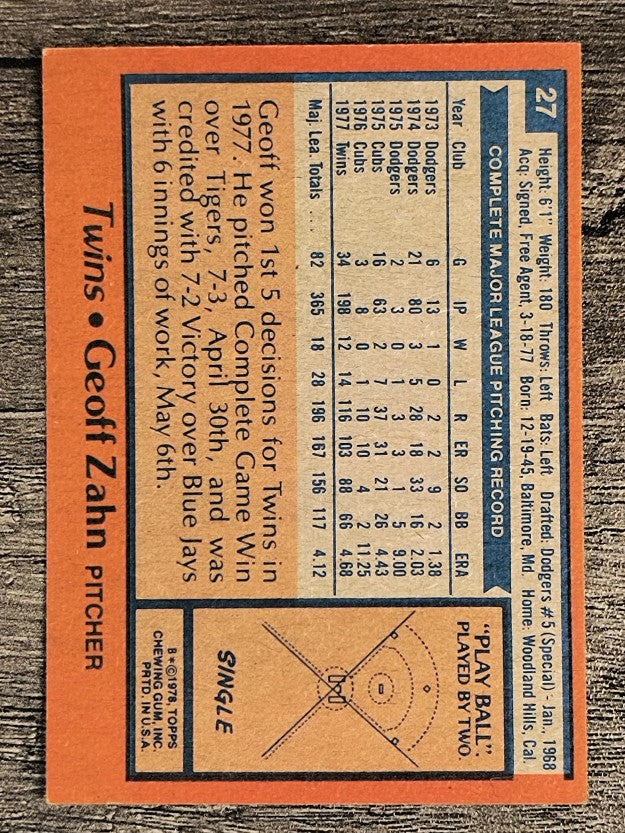 1978 Topps #27 Geoff Zahn (EX)