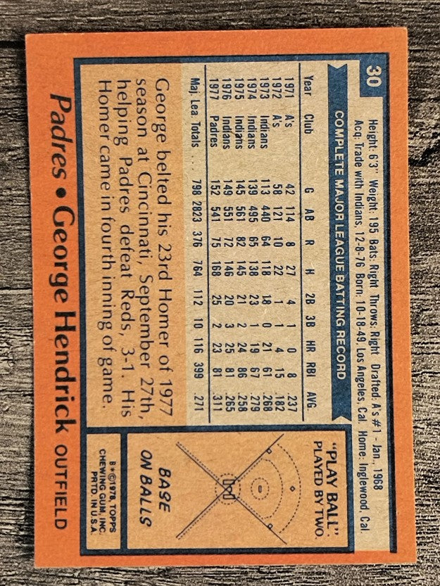 1978 Topps #30 George Hendrick (EXMT)