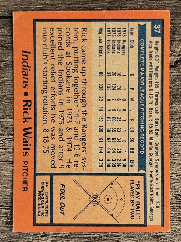 1978 Topps #37 Rick Waits (VGEX)