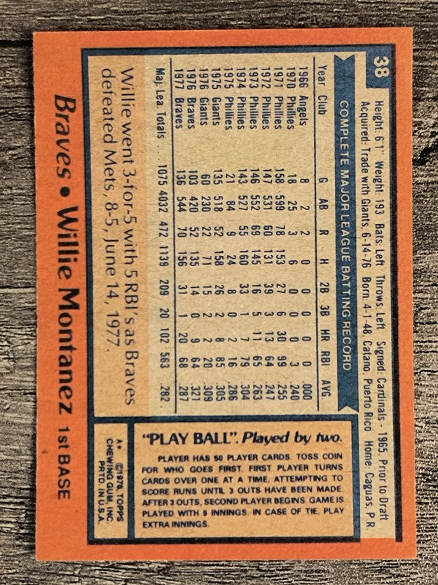 1978 Topps #38 Willie Montanez (VGEX)