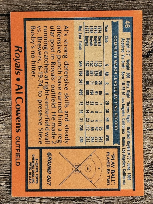 1978 Topps #46 Al Cowens (EX)