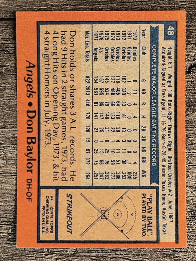 1978 Topps #48 Don Baylor (NM)