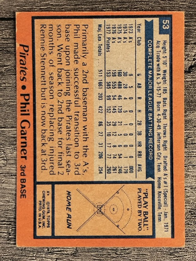 1978 Topps #53 Phil Garner (VG)
