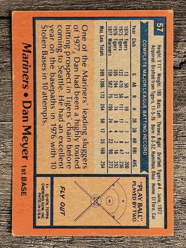 1978 Topps #57 Dan Meyer (VGEX)