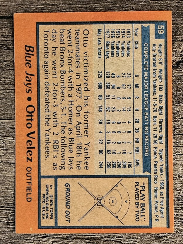 1978 Topps #59 Otto Velez (EXMT)