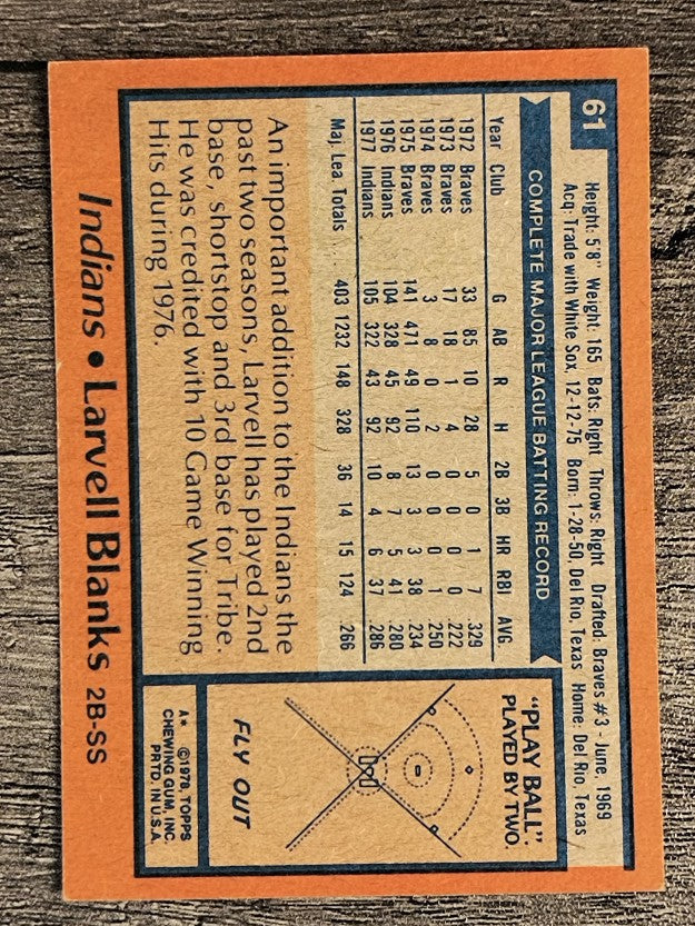 1978 Topps #61 Larvell Blanks (NM)