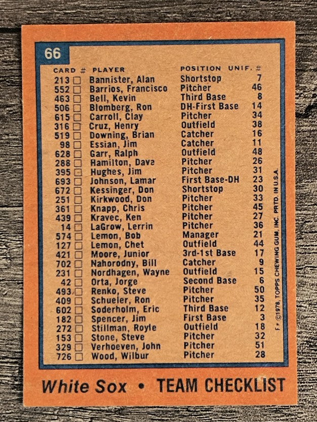 1978 Topps #66 Chicago White Sox CL (EX)