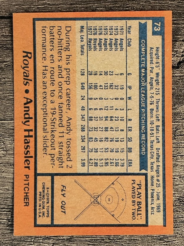 1978 Topps #73 Andy Hassler (NMMT)