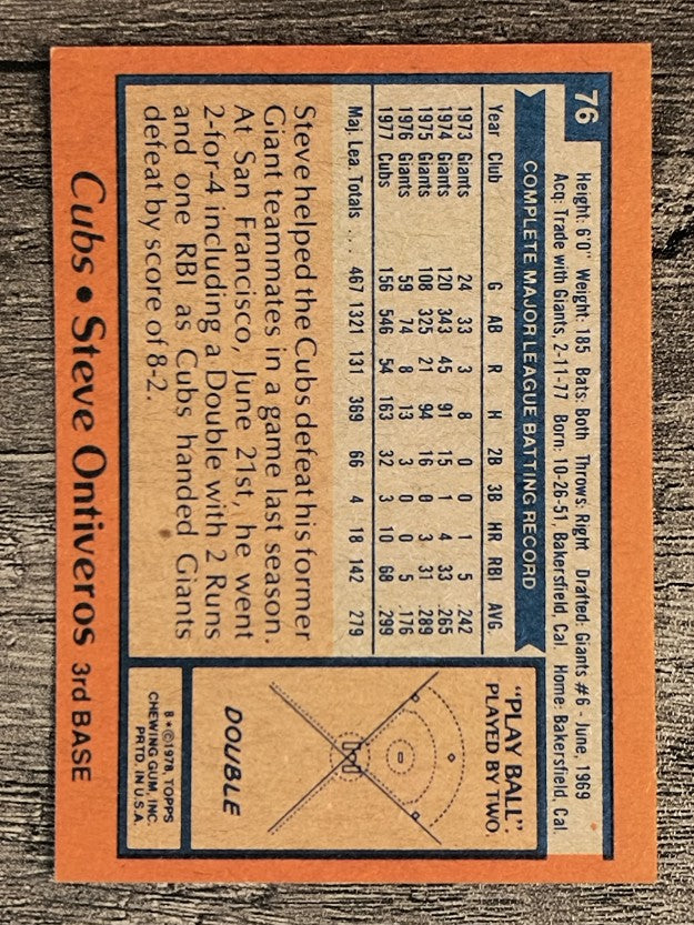 1978 Topps #76 Steve Ontiveros (EX)