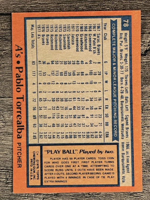 1978 Topps #78 Pablo Torrealba (VG)