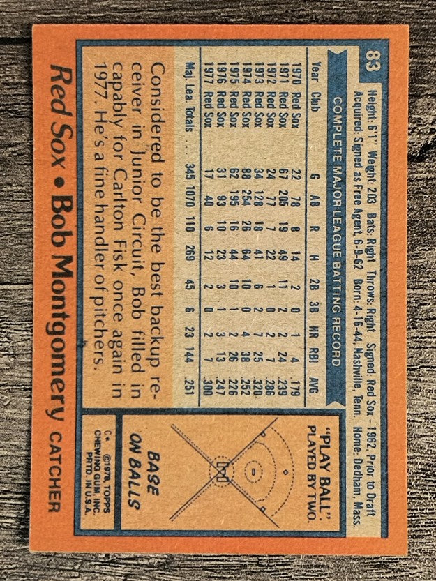 1978 Topps #83 Bob Montgomery (NM)