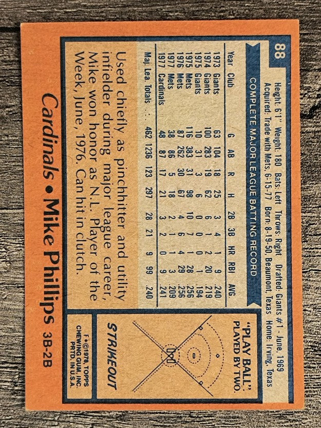 1978 Topps #88 Mike Phillips (VGEX)