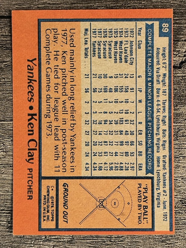 1978 Topps #89 Ken Clay RC (EX)