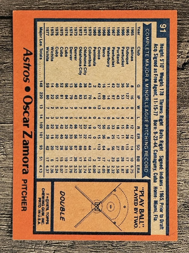 1978 Topps #91 Oscar Zamora (NM)
