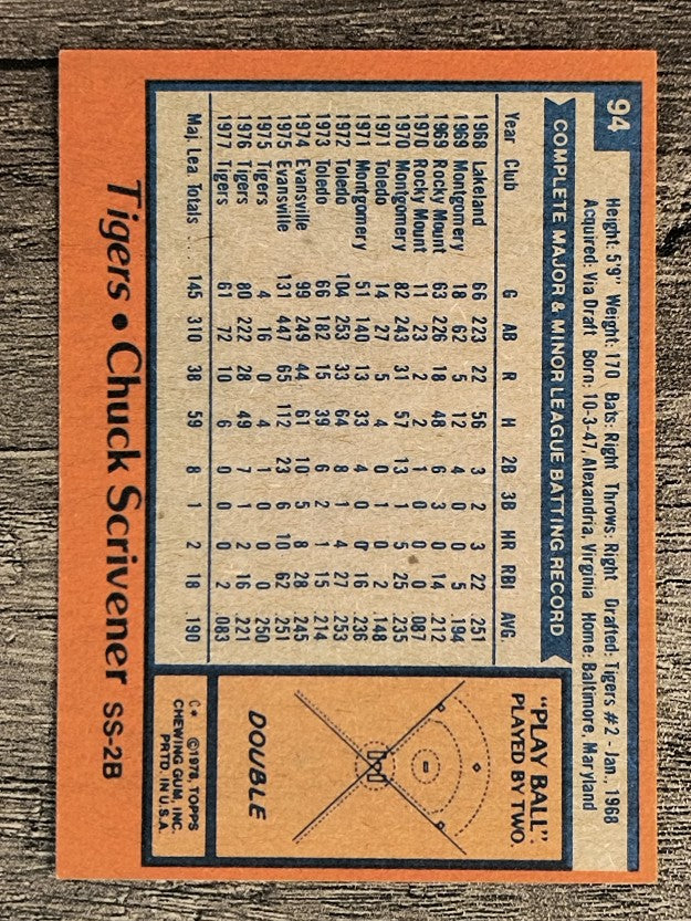 1978 Topps #94 Chuck Scrivener (EXMT)