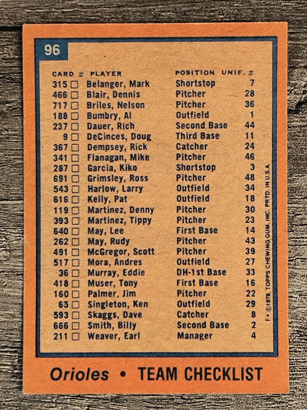 1978 Topps #96 Baltimore Orioles CL (VGEX)