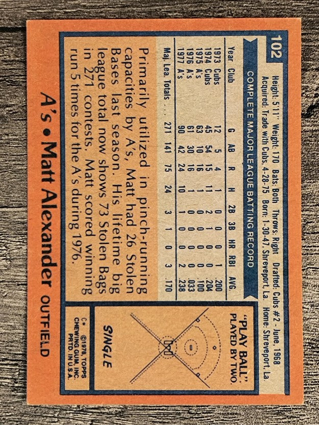 1978 Topps #102 Matt Alexander (EX)