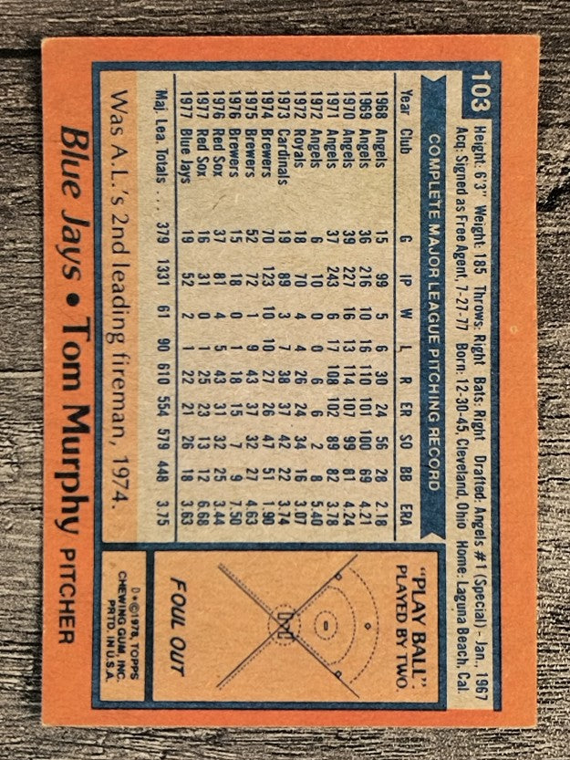 1978 Topps #103 Tom Murphy (VGEX)