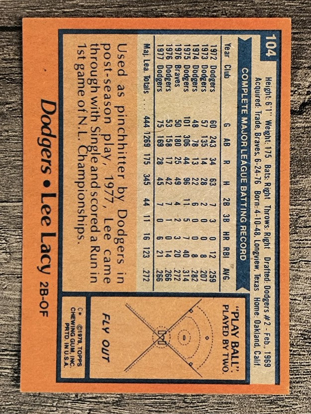 1978 Topps #104 Lee Lacy (NM)