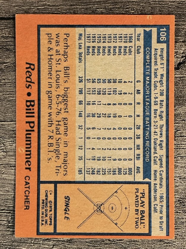 1978 Topps #106 Bill Plummer (VGEX)