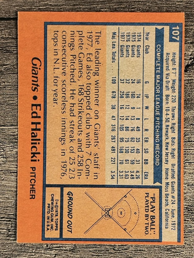 1978 Topps #107 Ed Halicki (EX)