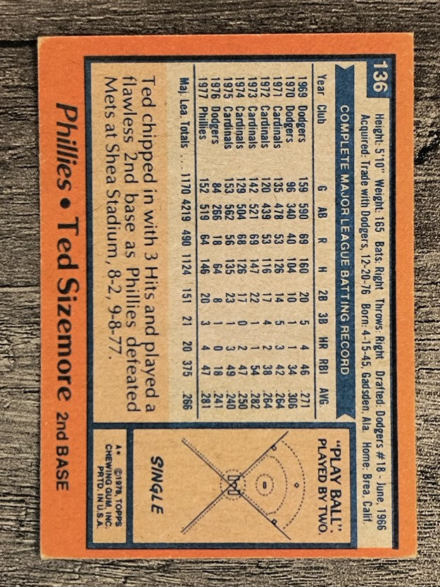 1978 Topps #136 Ted Sizemore (VGEX)