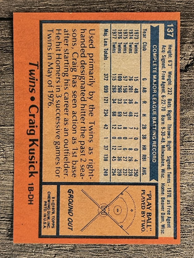 1978 Topps #137 Craig Kusick (EX)