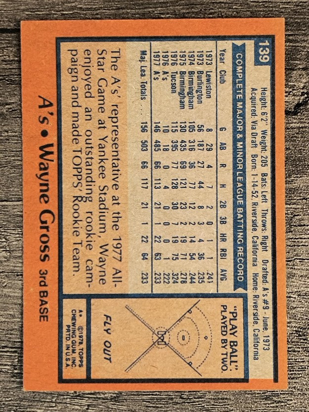 1978 Topps #139 Wayne Gross (NM)