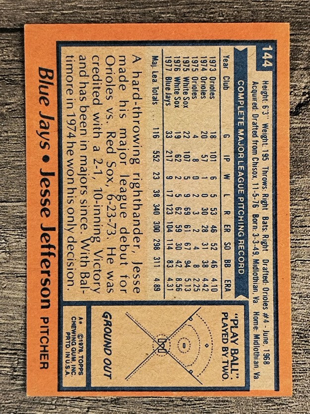 1978 Topps #144 Jesse Jefferson (NM)