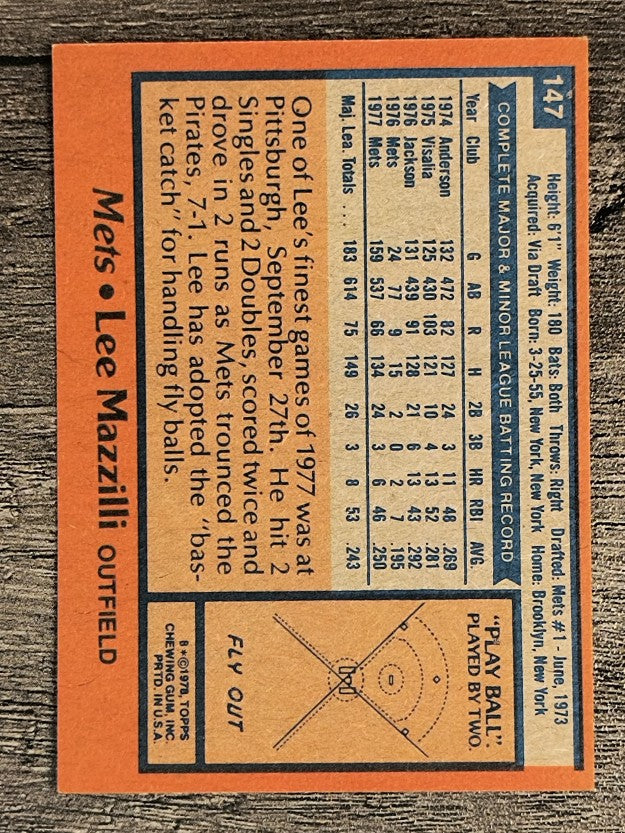 1978 Topps #147 Lee Mazzilli (EX)