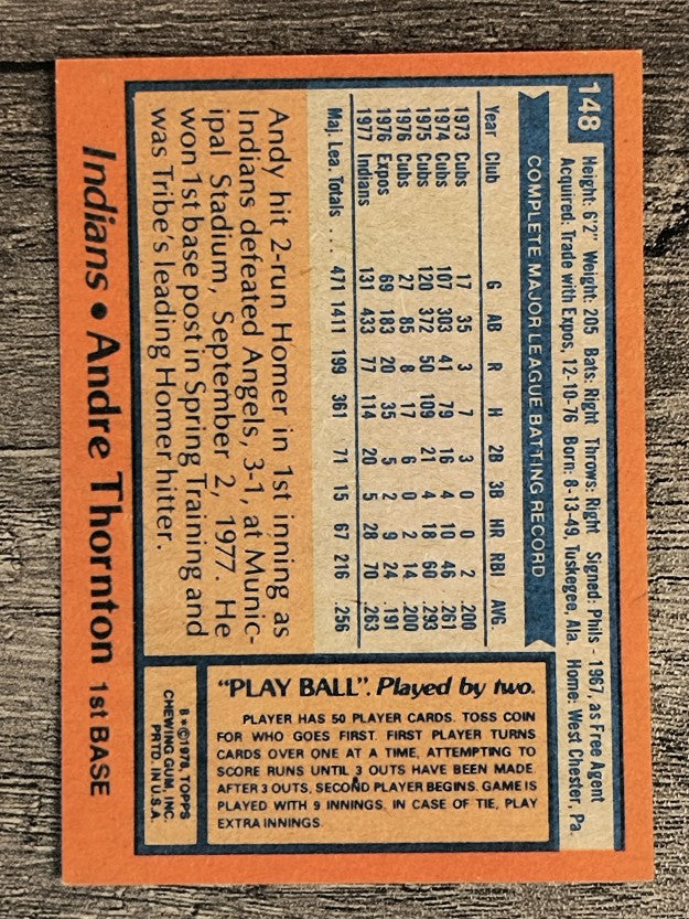 1978 Topps #148 Andre Thornton (NM)