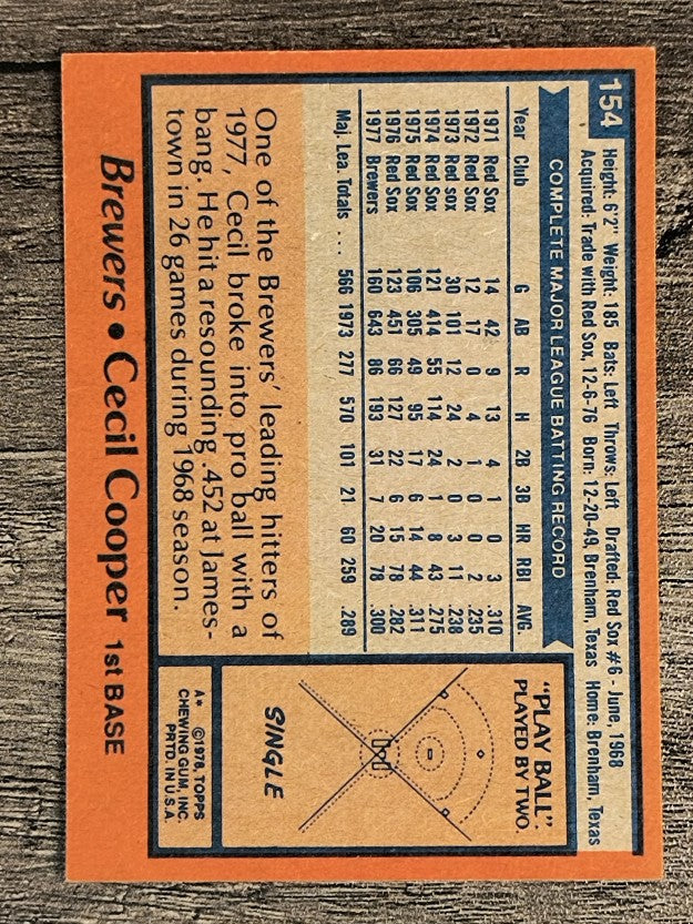 1978 Topps #154 Cecil Cooper (NM)