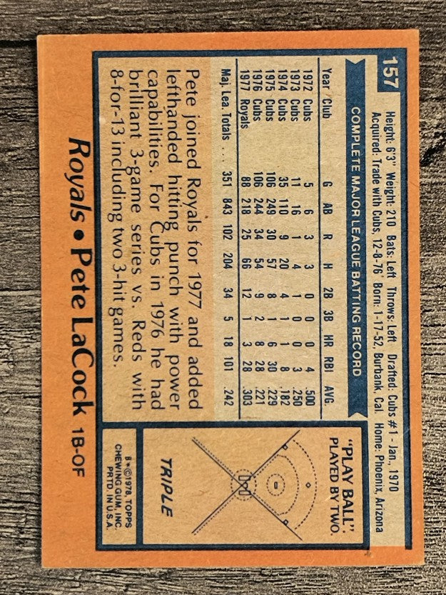 1978 Topps #157 Pete LaCock (VGEX)