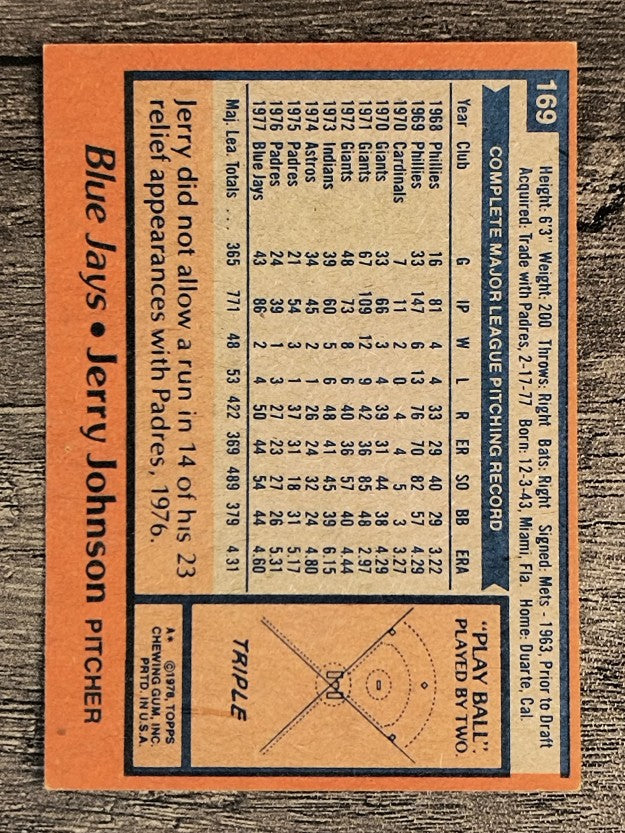 1978 Topps #169 Jerry Johnson (EX)