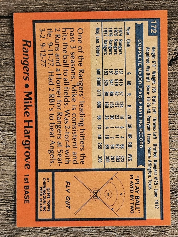 1978 Topps #172 Mike Hargrove (NM)
