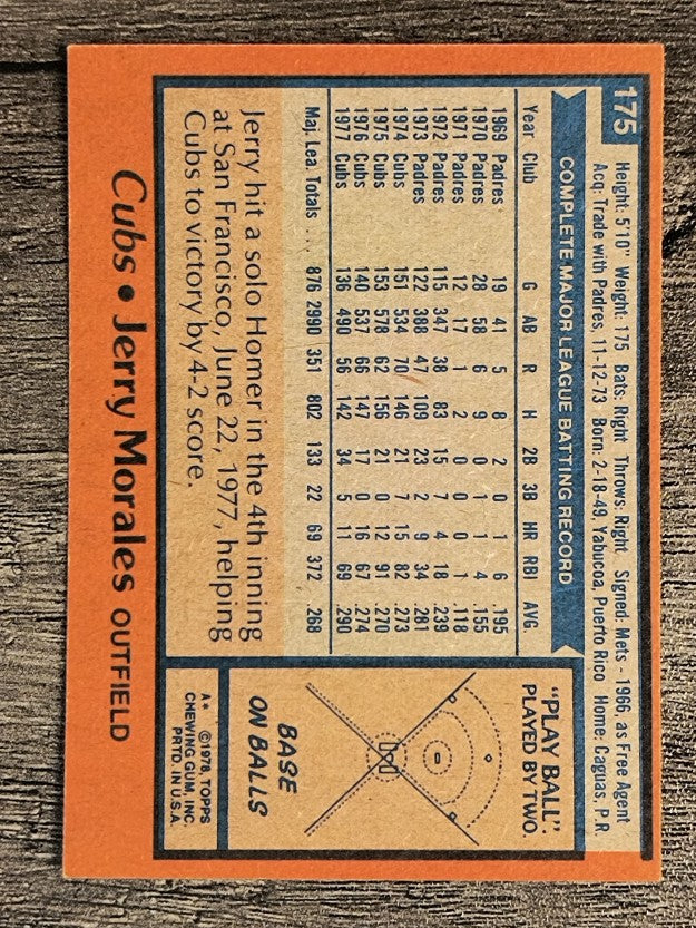 1978 Topps #175 Jerry Morales (VGEX)