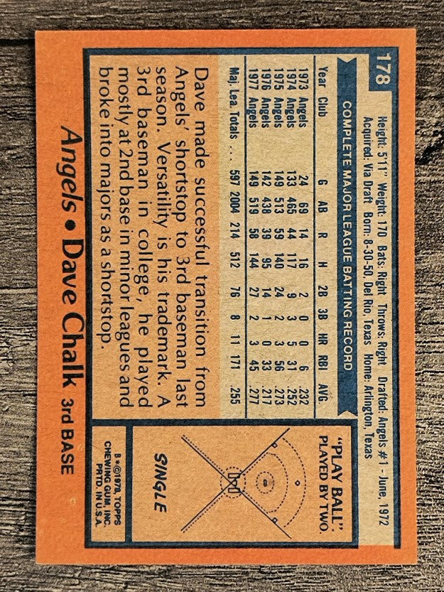 1978 Topps #178 Dave Chalk (EX)
