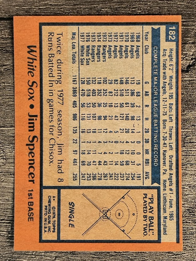 1978 Topps #182 Jim Spencer (EXMT)