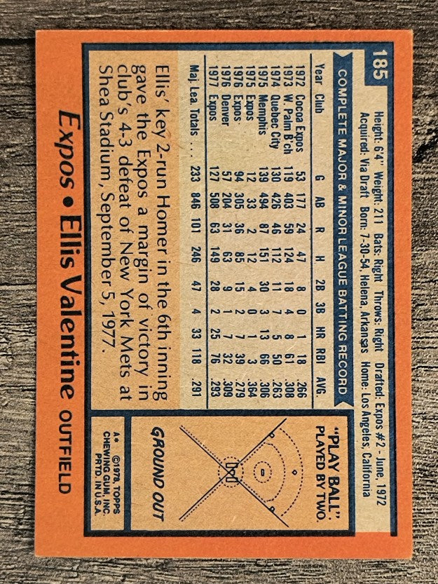 1978 Topps #185 Ellis Valentine (EX)
