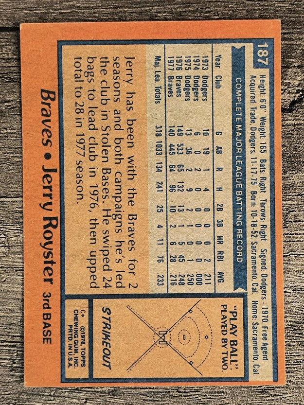 1978 Topps #187 Jerry Royster (EX)