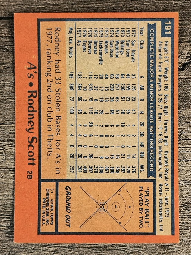 1978 Topps #191 Rodney Scott RC (EX)