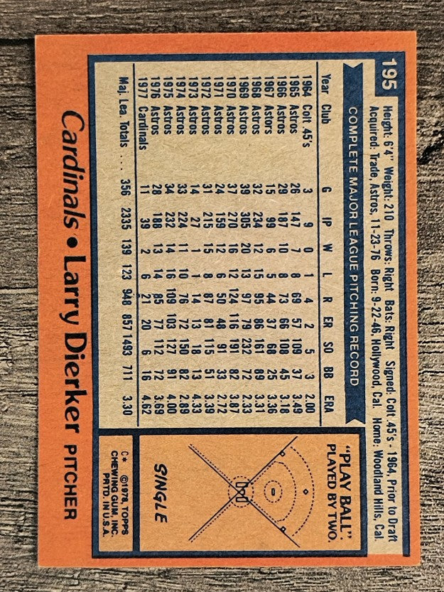 1978 Topps #195 Larry Dierker (EXMT)