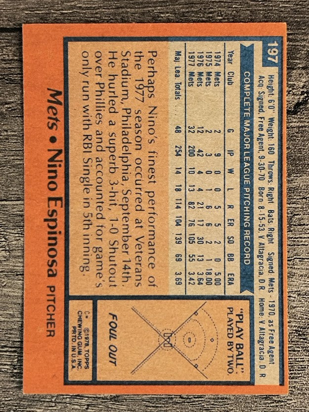 1978 Topps #197 Nino Espinosa (EX)