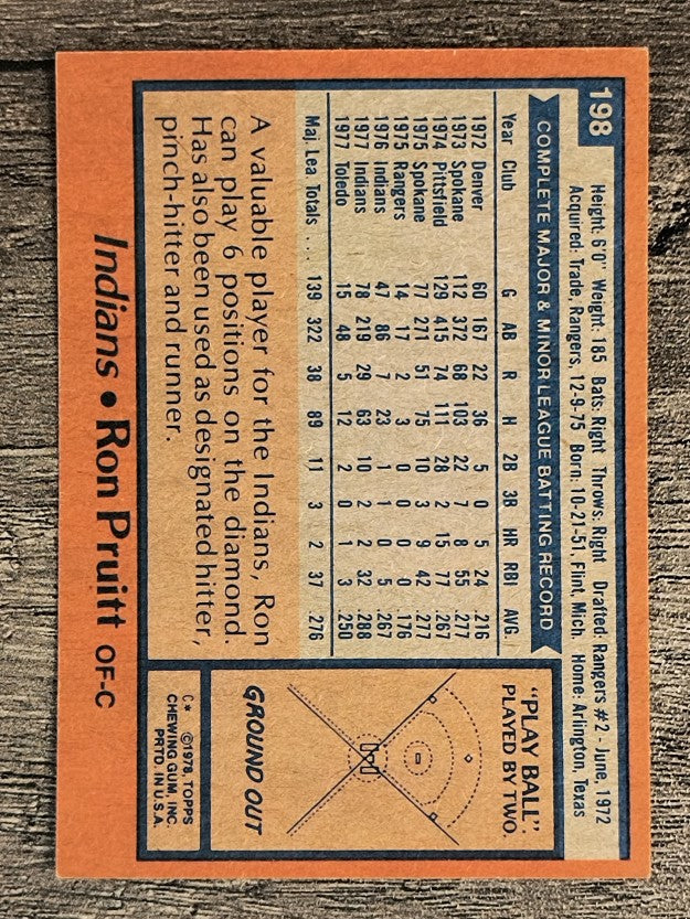 1978 Topps #198 Ron Pruitt (NM)