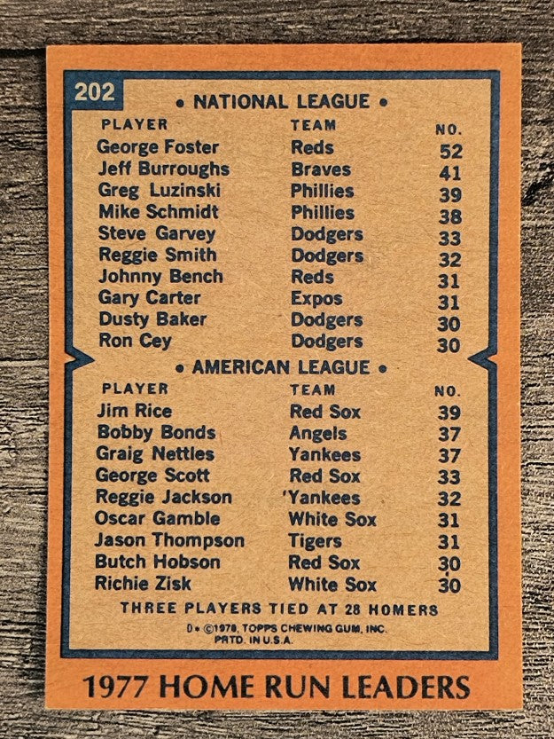 1978 Topps #202 Home Run Leaders/George Foster/Jim Rice (NM)