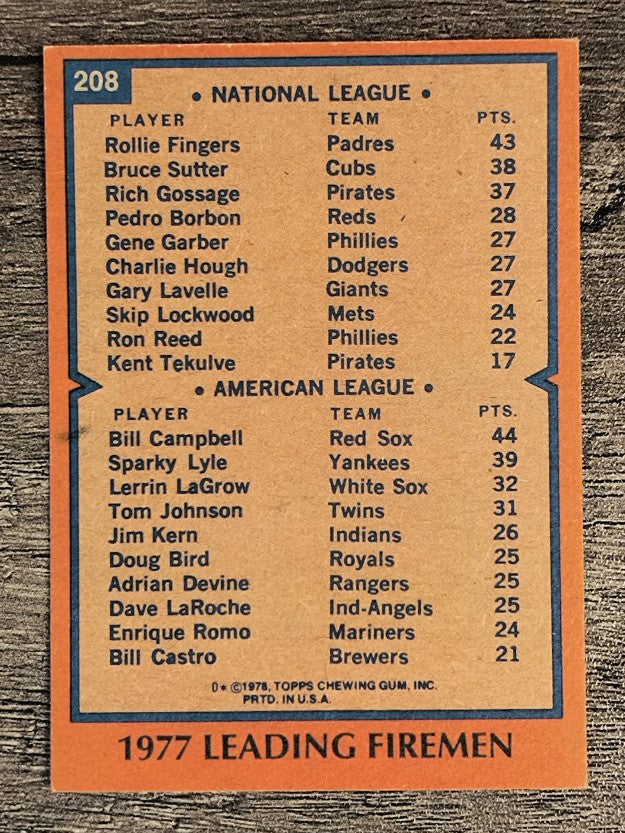 1978 Topps #208 Leading Firemen/Rollie Fingers/Bill Campbell (EXMT)