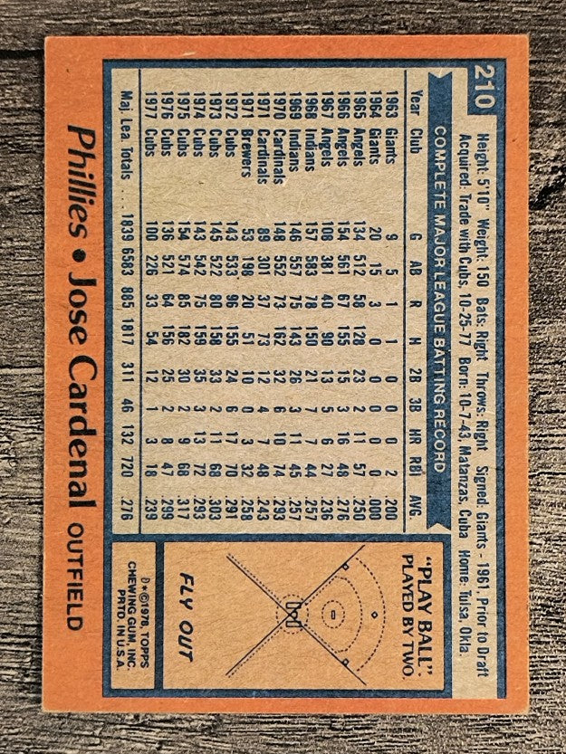 1978 Topps #210 Jose Cardenal (VGEX)