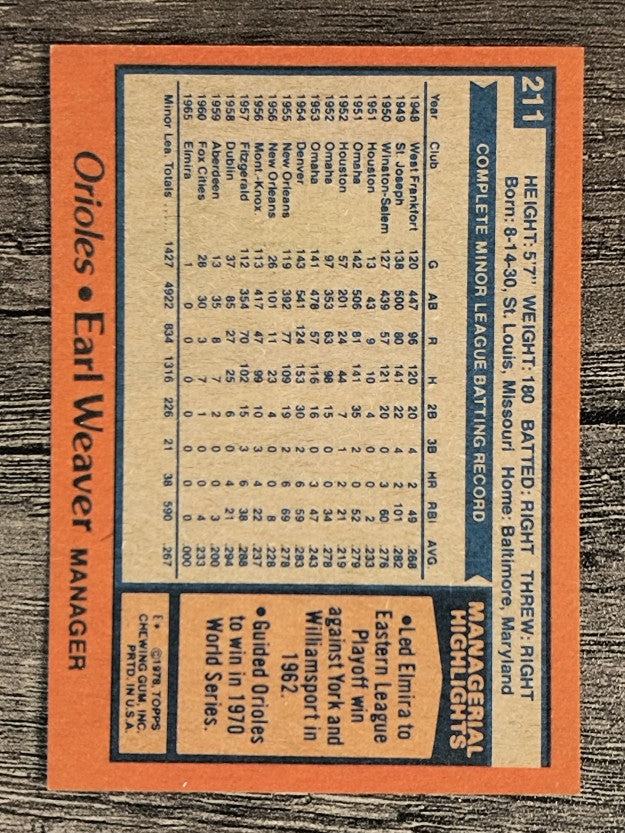 1978 Topps #211 Earl Weaver MG (EXMT)