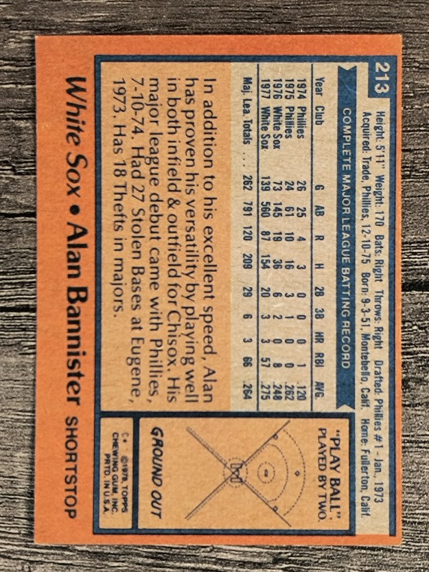 1978 Topps #213 Alan Bannister (EX)