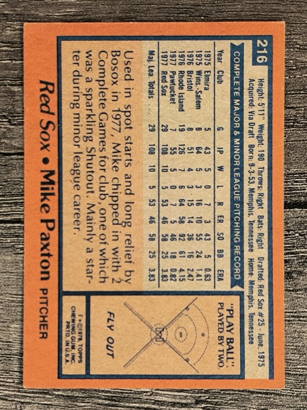 1978 Topps #216 Mike Paxton RC (EXMT)